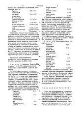 Среда для культивирования продуцента @ -амилазы aspergillus cryzae 3-9-15 (патент 948999)