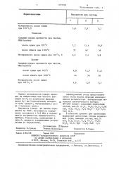 Связка для грануляции керамических порошков (патент 1255609)