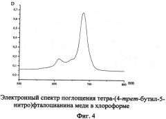 4-трет-бутил-5-нитрофталонитрил (патент 2495025)