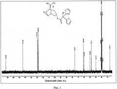 Кристаллическая γ-модификация (1α,2β,4β,5α,7β-7)-[(гидроксиди-2-тиенилацетил)окси]-9,9-диметил-3-окса-9-азониатрицикло[3.3.1.02,4]нонан бромида моногидрата, способ её получения и фармацевтическая композиция на её основе (патент 2567539)