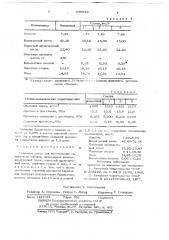 Сырьевая смесь для изготовления силикатного кирпича (патент 698948)