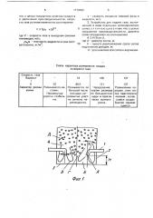 Способ подачи газа и устройство для его осуществления (патент 1719052)