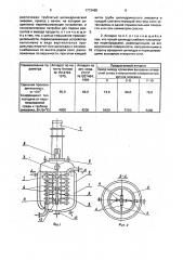 Аппарат для теплообмена и перемешивания жидких сред (патент 1773468)