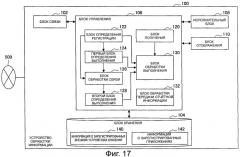 Устройство обработки информации и способ управления выполнением (патент 2450351)