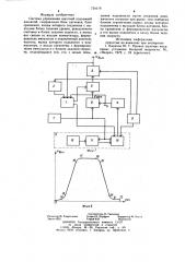 Система управления шахтной подъемной машиной (патент 734116)