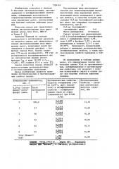 Смазка для герметизированных маслонаполненных опор шарошечных долот (патент 1104144)