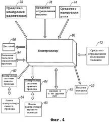 Автоматизированная система непрерывной откатки (патент 2304078)