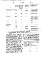 Эмульсионный пеногаситель (патент 965456)