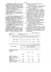 Композиция для изготовления облицовочных плит (патент 1247367)