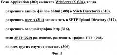 Интегрированное санкционирование доступа (патент 2405198)