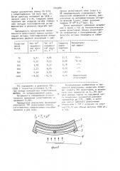 Способ изготовления резистивной тонкопленочной микросхемы (патент 1045280)