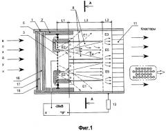 Устройство и способ получения кластеров высокоэнергетических аэроионов кислорода (патент 2297855)