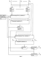 Способ обнаружения сигналов с постоянным уровнем ложных тревог (варианты) (патент 2392637)