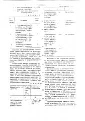 Способ получения производных алканов или алкенов (патент 1329615)