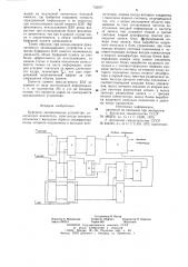 Буферное запоминающее устройство (патент 733017)