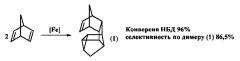 Способ получения эндо-эндо-гексацикло[9.2.1.02,10.03,8.04,6.05,9]тетрадецена-12 (патент 2640204)