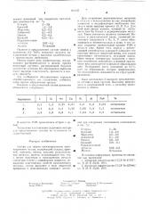 Состав для сварки (патент 602335)