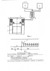 Способ контроля работы регулирующего электромагнитного клапана поршневого компрессора (патент 1293452)