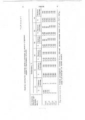 Способ отделения иридия от благородных металлов (патент 1763375)