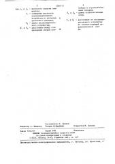 Конвейерные весы (патент 1281913)