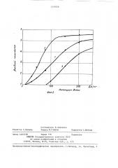 Тепловой преобразователь потенциала влаги дисперсных материалов (патент 1250926)