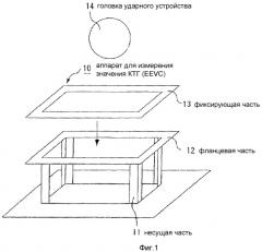 Многослойное стекло и прослаивающая пленка для многослойных стекол (патент 2351481)