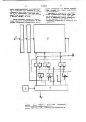 Устройство для вычисления квадратного корня (патент 1027718)