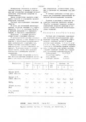 Раствор для ускоренных коррозионных испытаний металлизационных алюминиевых покрытий (патент 1392461)