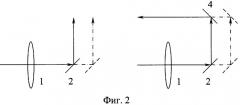 Оптический вентиль (патент 2319186)