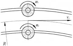 Способ обработки поверхности головки рельса (патент 2391458)