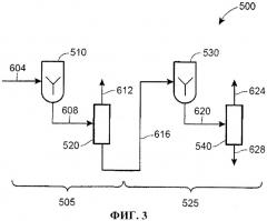 Способы разделения и очистки путем кристаллизации из расплава (патент 2505517)