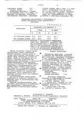 Полимерная композиция (патент 617970)