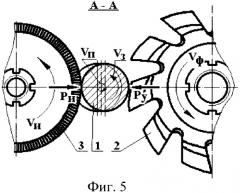 Устройство для планетарного иглофрезерования винтов (патент 2334595)