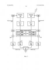 Двойная система нагрева для распылителя-дозатора (патент 2645491)