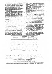 Состав для изготовления подпергамента (патент 1258929)