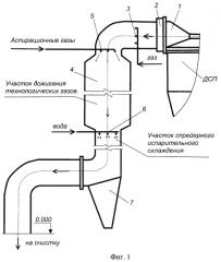 Способ отвода и очистки газов дуговой сталеплавильной печи и устройство для его осуществления (патент 2426799)