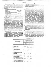 Способ электрохимического оксидирования меди (патент 658187)
