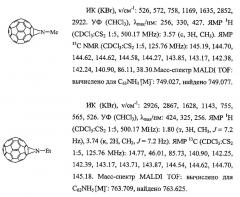 Способ получения n-алкилазиридино[2',3':1,9]фуллеренов[60] (патент 2594561)