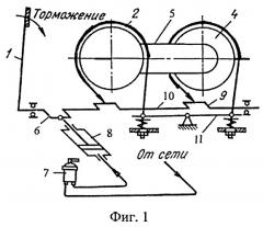 Устройство и способ выравнивания удельных нагрузок в парах трения ленточно-колодочного тормоза буровой лебедки (патент 2521138)