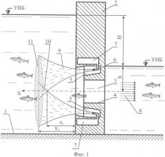 Способ регулирования пропуска рыб через гидроузел (патент 2408763)