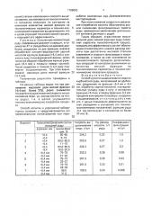 Способ кучного выщелачивания меди из карбонатной руды (патент 1788053)