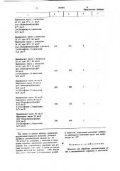 Жидкость для обработки уплотнительных резин (патент 859392)
