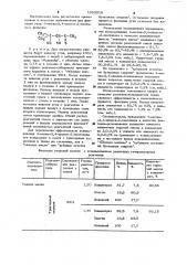 Вспениватель для флотации угля (патент 1002018)