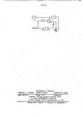 Нелинейное корректирующее устройство (патент 651311)