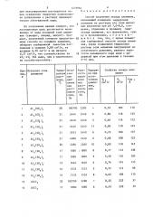 Способ получения оксида алюминия (патент 1279964)
