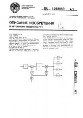 Система регулирования подачи газа в котел (патент 1268889)