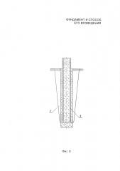 Фундамент и способ его возведения (патент 2599159)