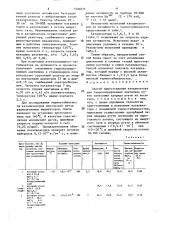 Способ приготовления катализатора для гидрохлорирования ацетилена (патент 1502077)