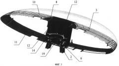 Вращающийся обтекатель антенн на самолете (патент 2522650)