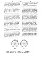 Насадка сушильного барабана (патент 1252631)
